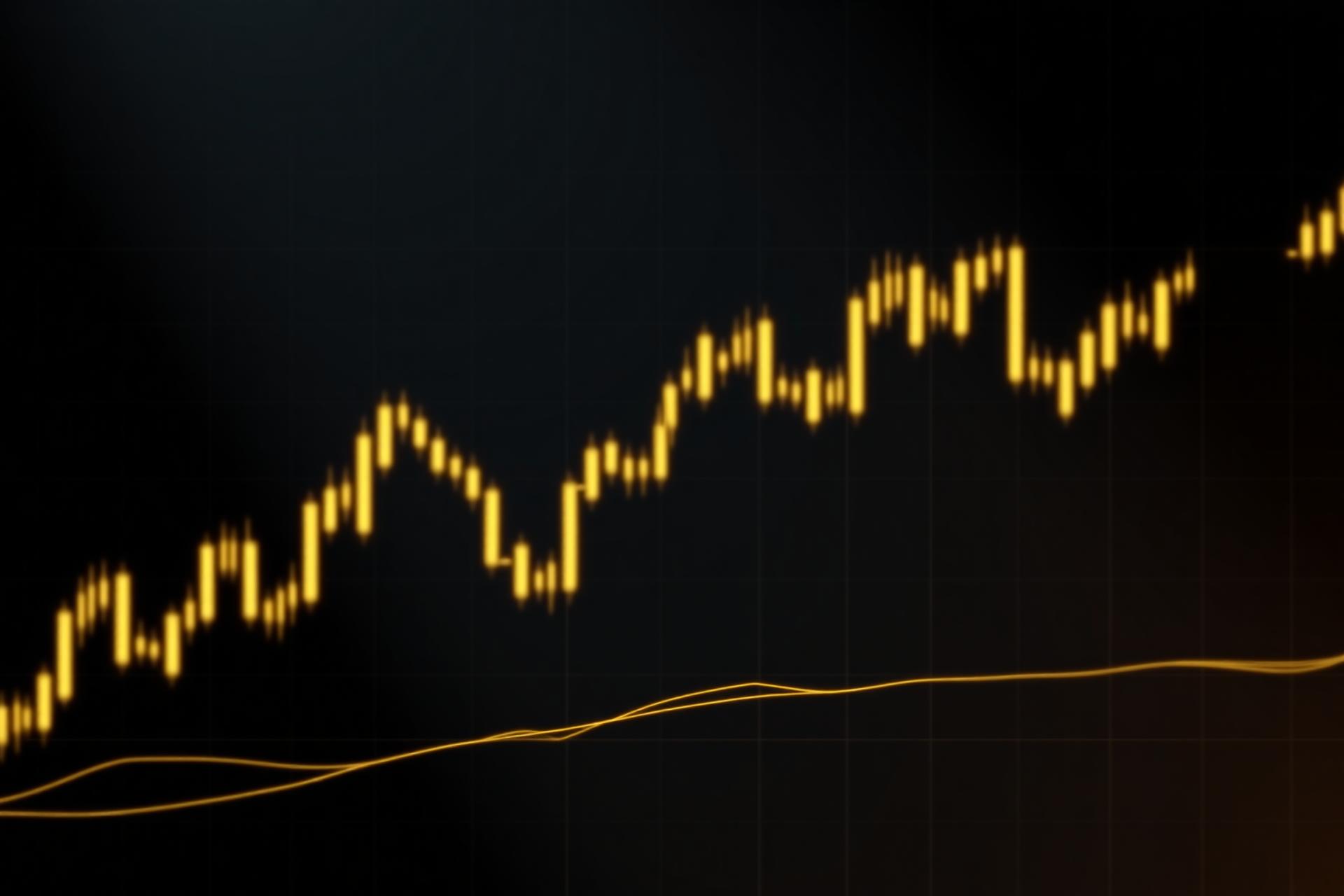 Forex trading charts