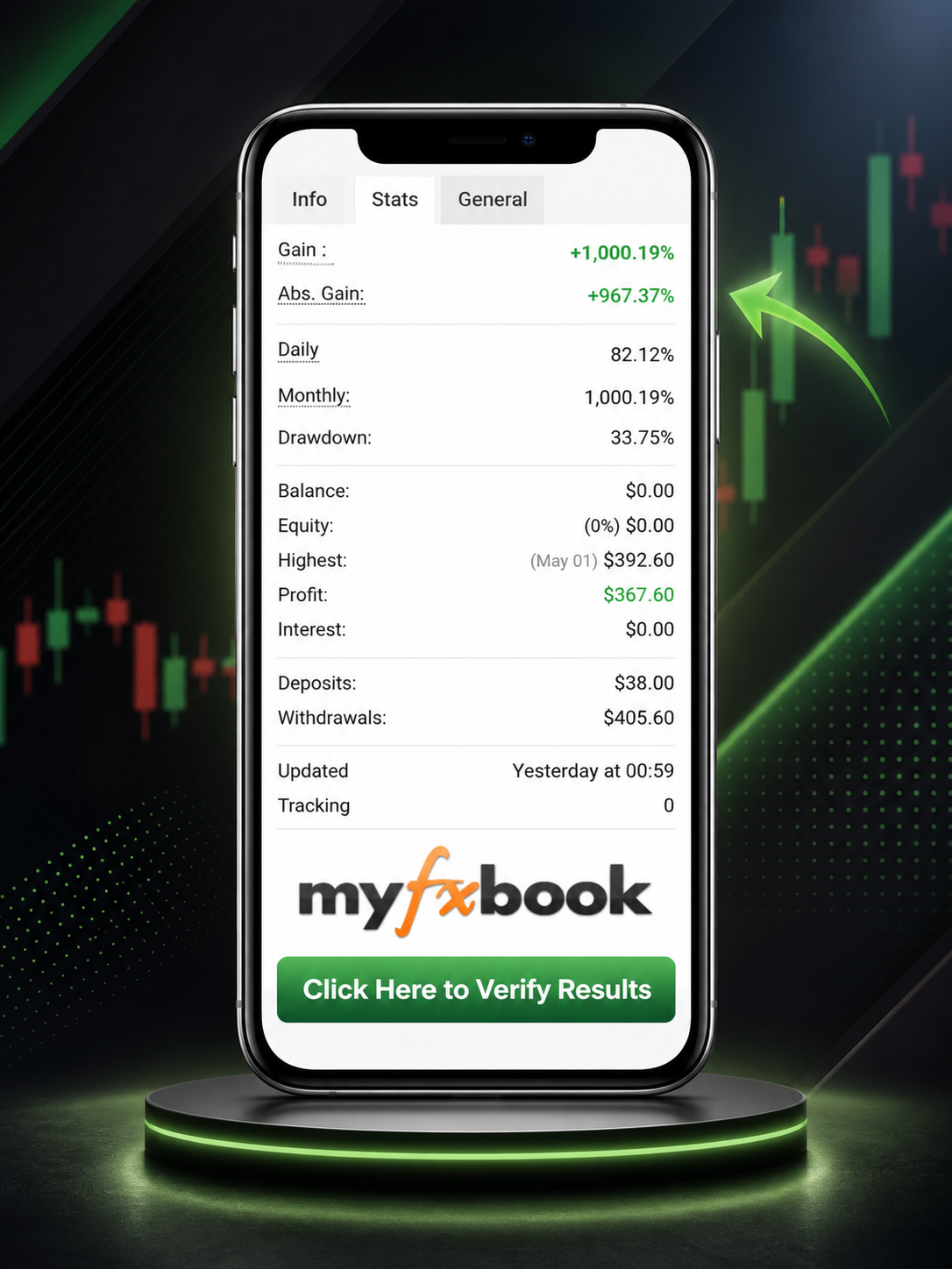 Myfxbook live trading account verification