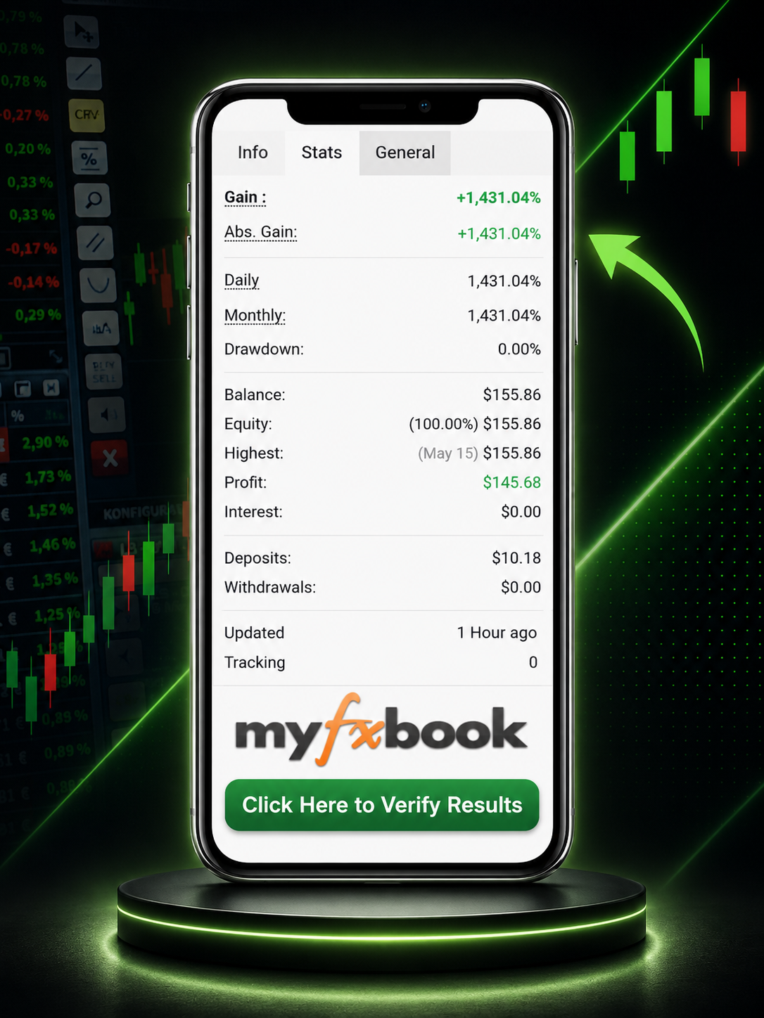 Myfxbook live trading account verification